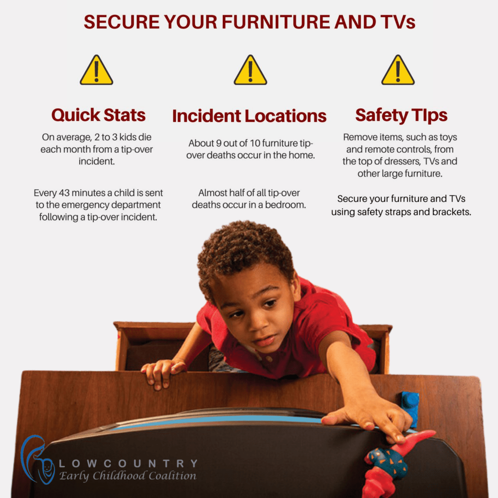 Prevent furniture tip over